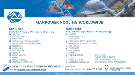 For Manpower Pooling Archives .